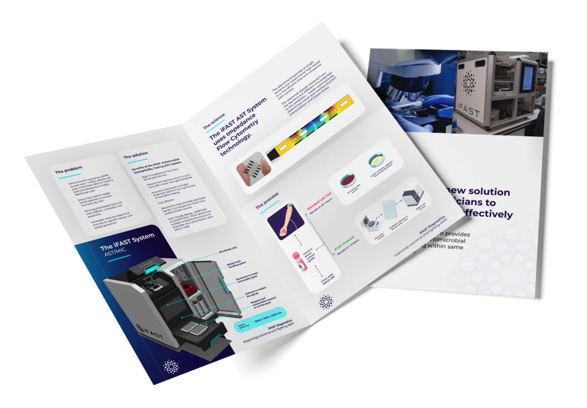 ifast brochure mockup